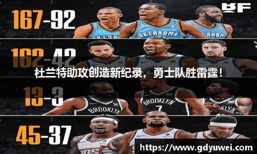 杜兰特助攻创造新纪录，勇士队胜雷霆！